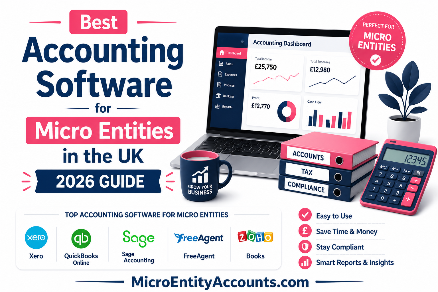Best Accounting Software for Micro Entities in the UK 2026 Guide