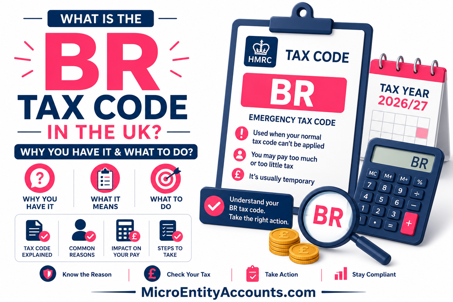 What is the BR Tax Code in the UK? Why You Have It & What to Do?