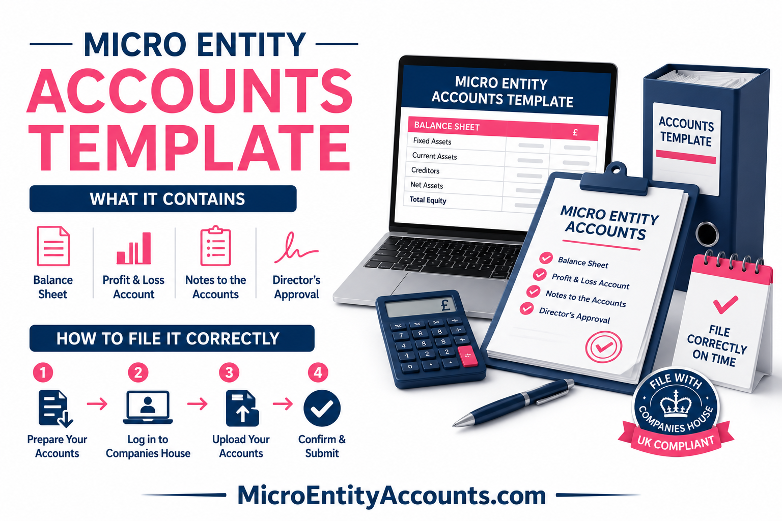 Micro Entity Accounts Template | What It Contains and How to File It Correctly
